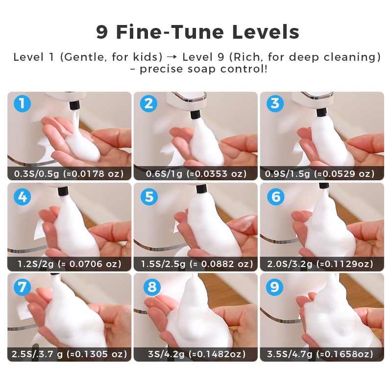 Otomatik sensörlü sabunluk, kö - Soap Making Foam incelemesi ve fiyatı